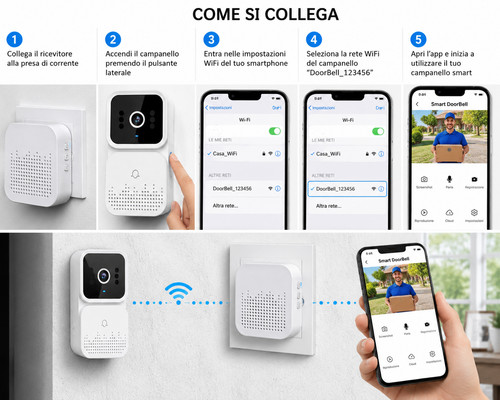 Campanello smart wifi con - smart,